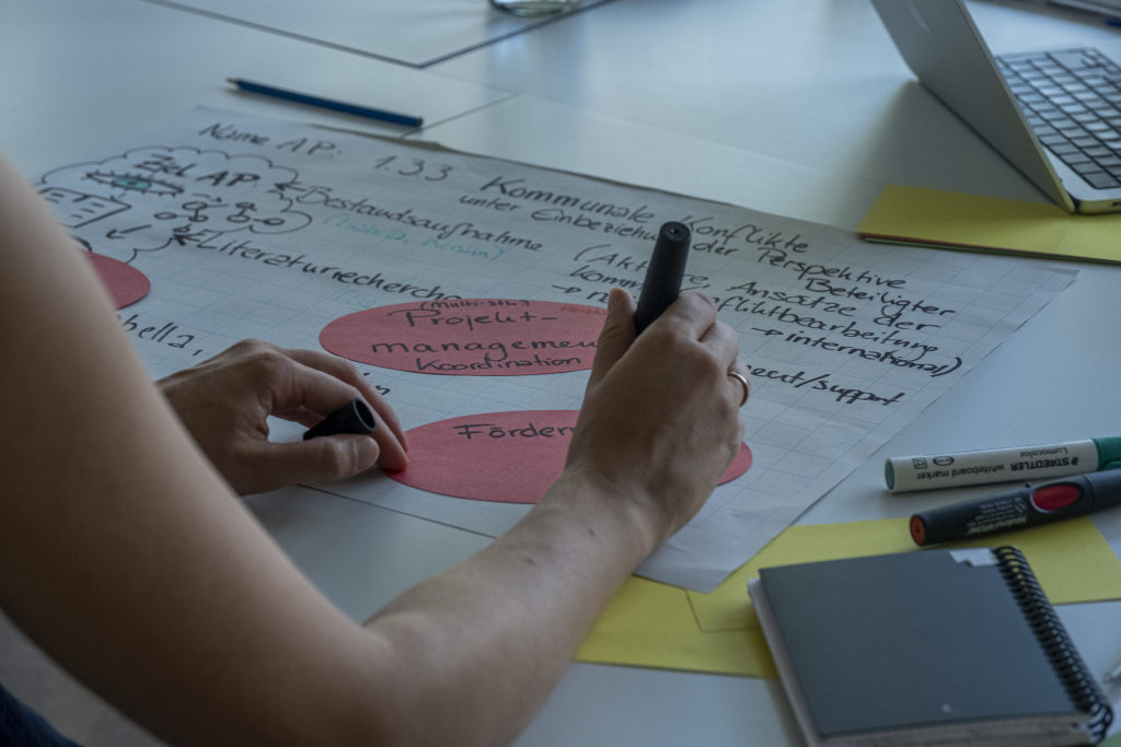 Eine Person beschreibt ein Plakat.