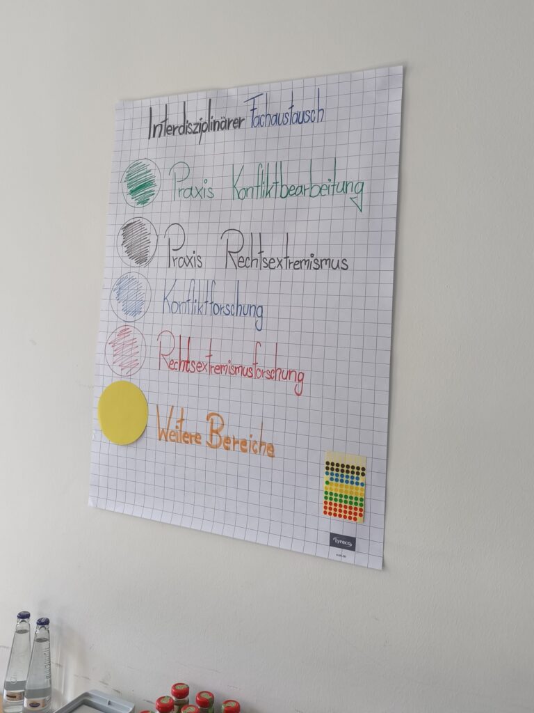 Symbolbild: Plakat an einer Wand, darauf steht Interdisziplinärer Fachaustausch, Praxis Konfliktbearbeitung, Praxis Rechtsextremismus, Konfliktforschung, Rechtsextremismusforschung, weitere Bereiche.