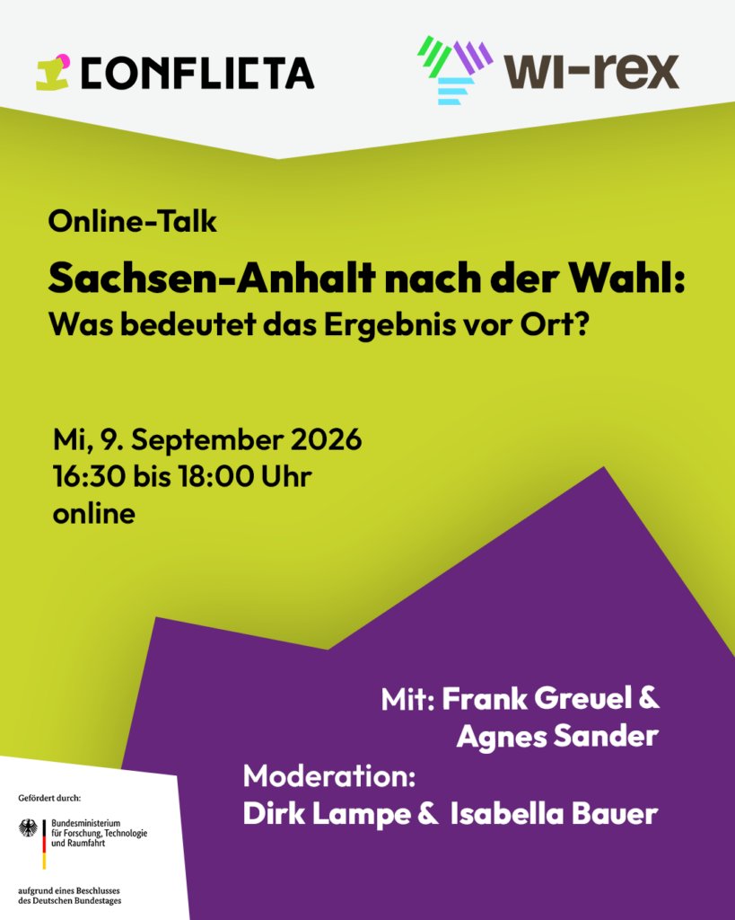 Grüngelber Hintergrund mit schwarzem Text: Online-Talk: Sachsen-Anhalt nach der Wahl: Was bedeutet das Ergebnis vor Ort? Mittwoch 09. September, 16:30 bis 18:00 Uhr, online. Mit Frank Greuel und Agnes Sander. Moderiert von Dirk Lampe und Isabella Bauer. Oben befindet sich eine weiße geometrische Form die über die gesamte Breite verläuft. Darauf befinden sich die Logos der ConflictA und des Wissensnetzwerk Rechtsextremismusforschung, kurz WiREX. Unten rechts befindet sich eine violette geometrische Form, die spitz zuläuft. In einem weißen Kasten in der unteren linken Bildecke befindet sich das Logo des Bundesministeriums für Forschung, Technologie und Raumfahrt mit dem Zusatz „Gefördert durch“ und „aufgrund eines Beschlusses des Deutschen Bundestages“.
